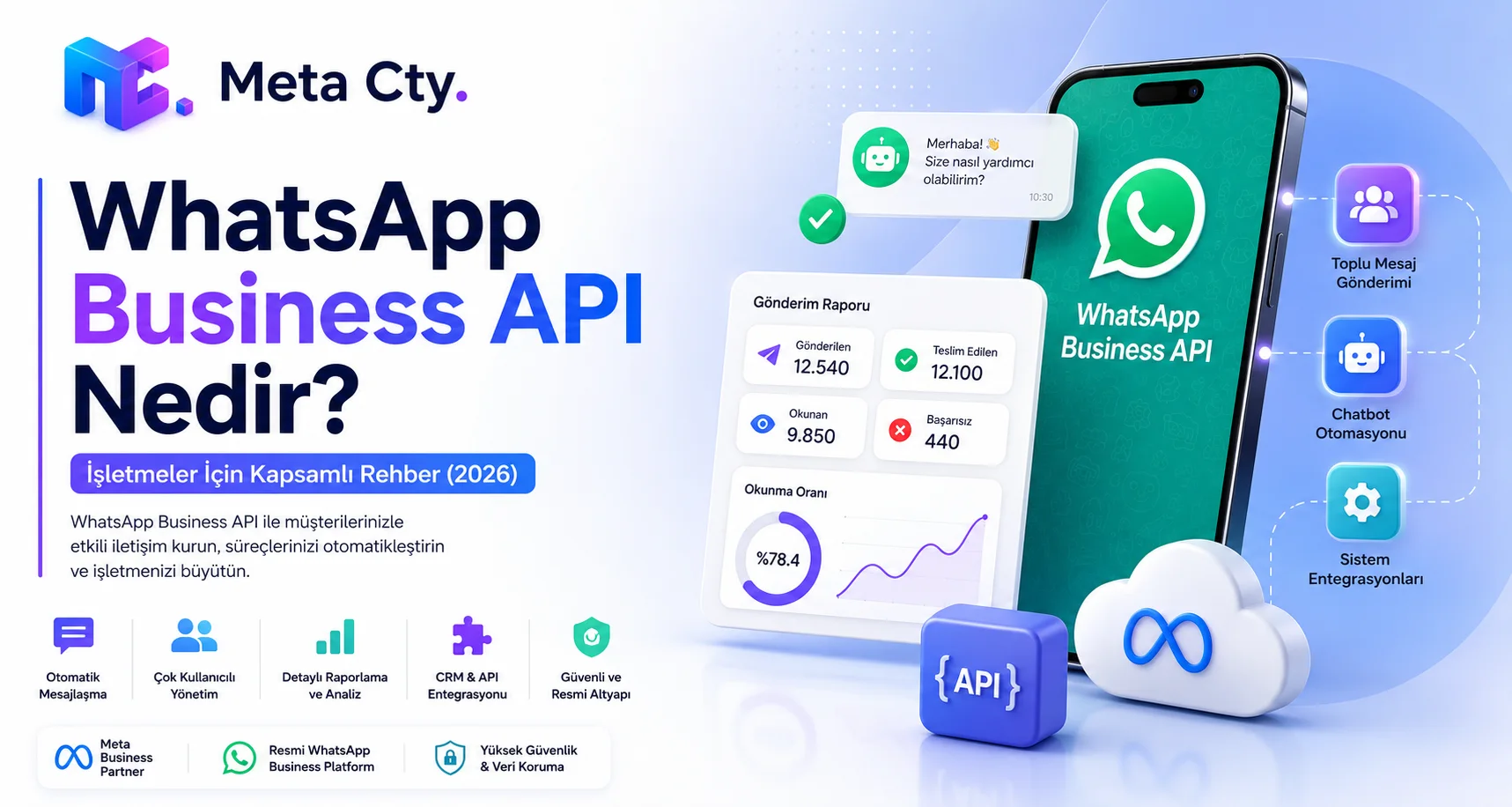 WhatsApp Business API Nedir? İşletmeler İçin Kapsamlı Rehber